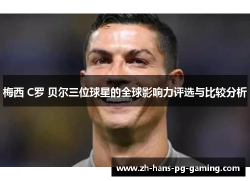 梅西 C罗 贝尔三位球星的全球影响力评选与比较分析
