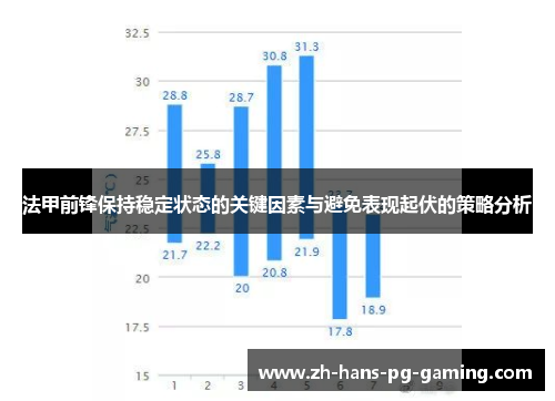法甲前锋保持稳定状态的关键因素与避免表现起伏的策略分析