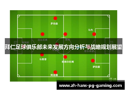 拜仁足球俱乐部未来发展方向分析与战略规划展望