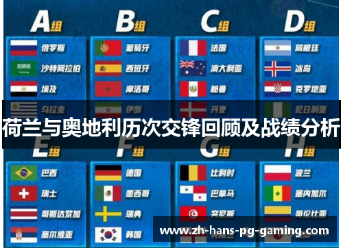 荷兰与奥地利历次交锋回顾及战绩分析