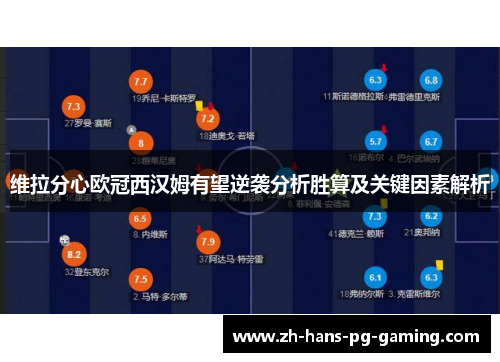 维拉分心欧冠西汉姆有望逆袭分析胜算及关键因素解析