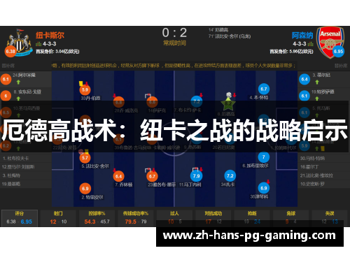 厄德高战术：纽卡之战的战略启示