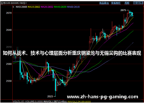 如何从战术、技术与心理层面分析重庆铜梁龙与无锡吴钩的比赛表现