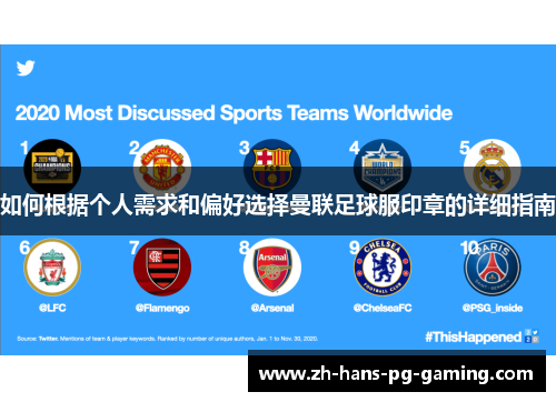 如何根据个人需求和偏好选择曼联足球服印章的详细指南