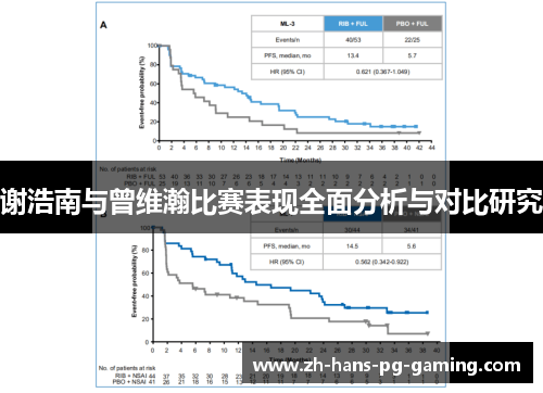 谢浩南与曾维瀚比赛表现全面分析与对比研究