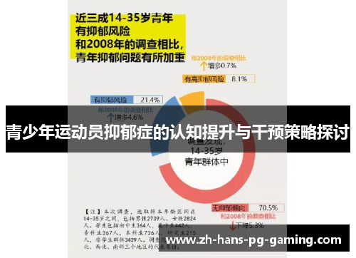 青少年运动员抑郁症的认知提升与干预策略探讨