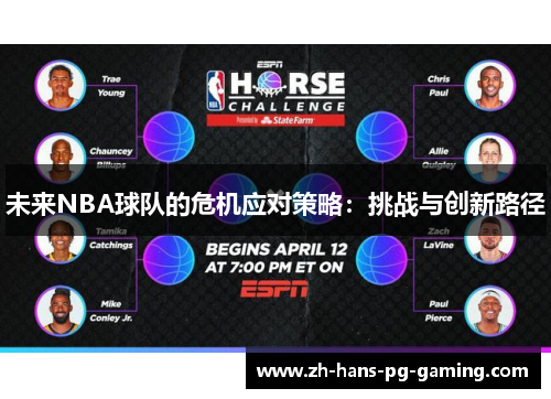未来NBA球队的危机应对策略:挑战与创新路径 未来NBA球队的危机应对策略:挑战与创新路径