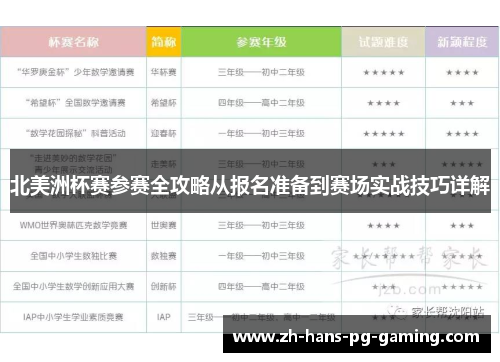 北美洲杯赛参赛全攻略从报名准备到赛场实战技巧详解