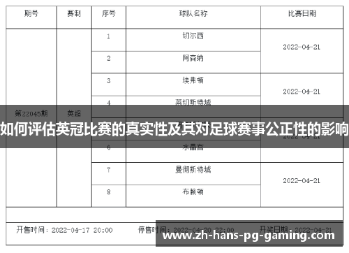 如何评估英冠比赛的真实性及其对足球赛事公正性的影响