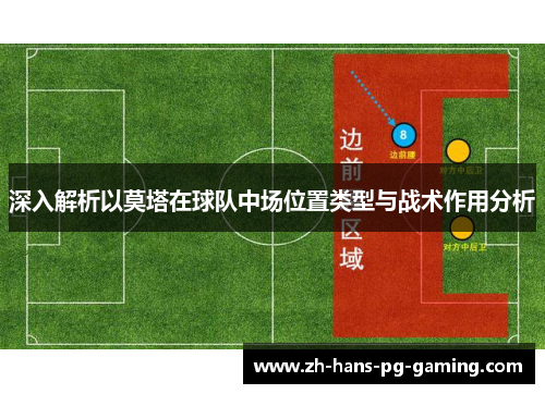 深入解析以莫塔在球队中场位置类型与战术作用分析