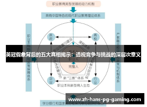 英冠假象背后的五大真相揭示:透视竞争与挑战的深层次意义 英冠假象背后的五大真相揭示:透视竞争与挑战的深层次意义