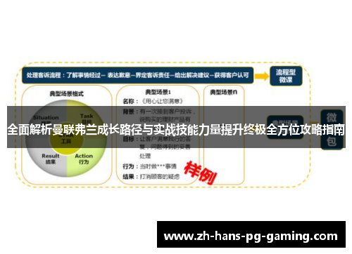 全面解析曼联弗兰成长路径与实战技能力量提升终极全方位攻略指南 全面解析曼联弗兰成长路径与实战技能力量提升终极全方位攻略指南
