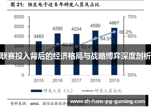 联赛投入背后的经济格局与战略博弈深度剖析