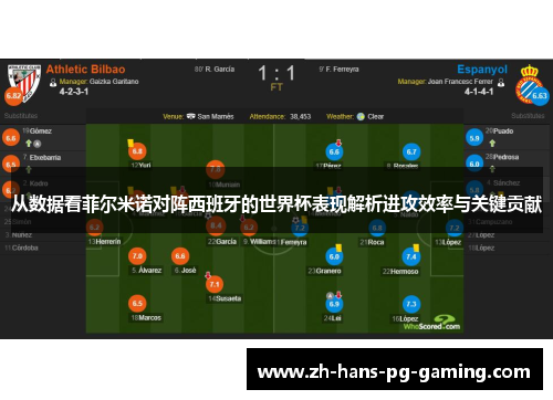 从数据看菲尔米诺对阵西班牙的世界杯表现解析进攻效率与关键贡献