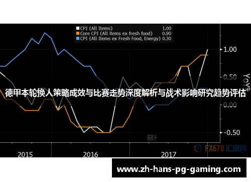 德甲本轮换人策略成效与比赛走势深度解析与战术影响研究趋势评估