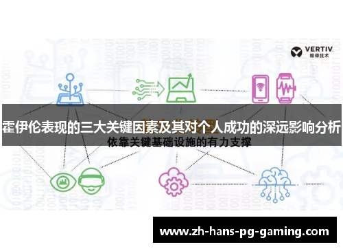 霍伊伦表现的三大关键因素及其对个人成功的深远影响分析